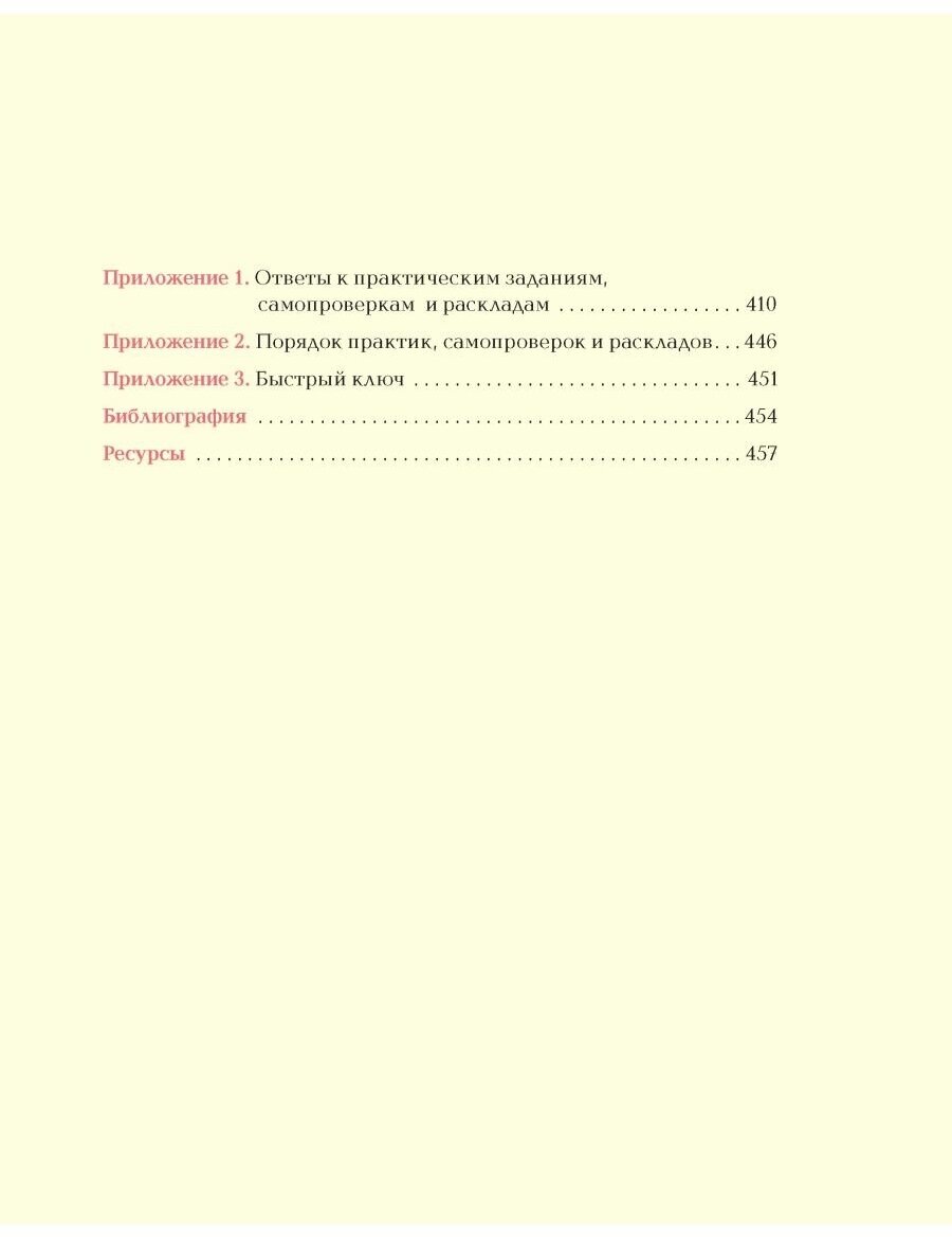 Полное руководство по оракулу Ленорман: Как читать и понимать язык и символизм карт - фото №5