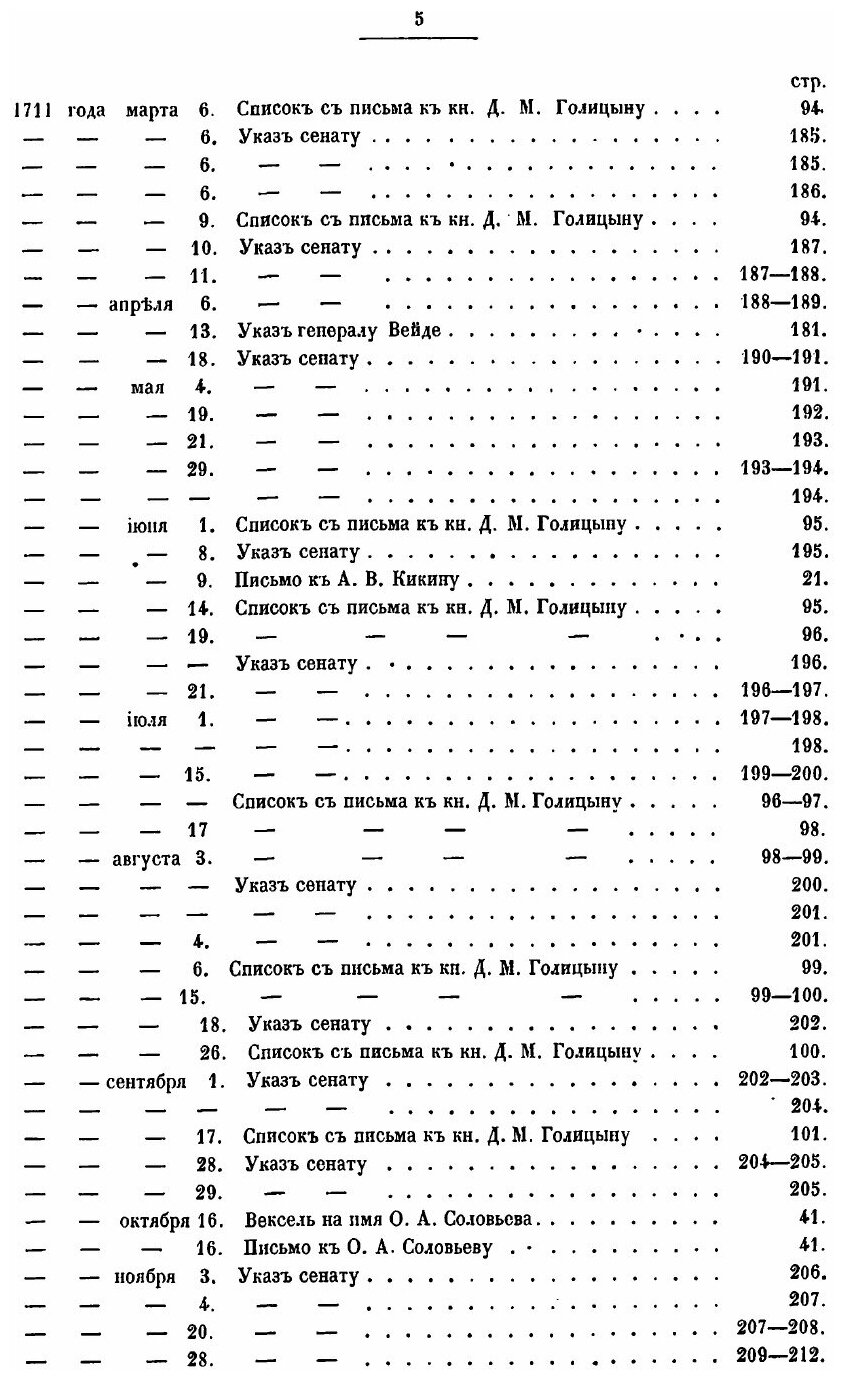 Книга Бумаги Императора петра I - фото №4