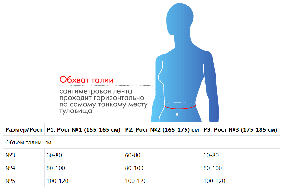 Корсет КРЕЙТ Б-504 Э, размер 5, рост 2, высота 63 см, черный - фотография № 17