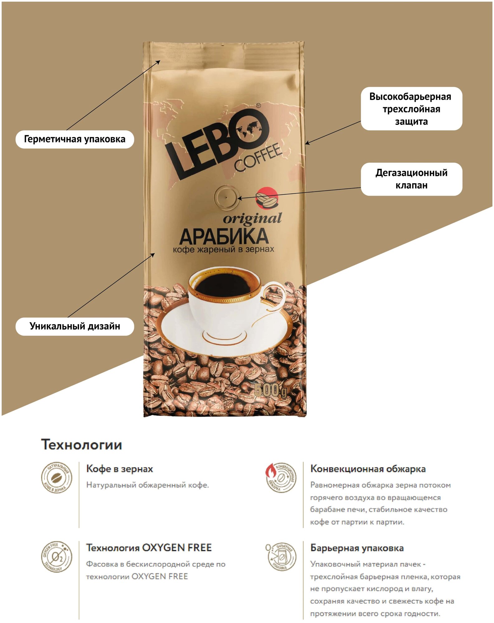 Кофе в зернах Lebo Coffee Original, 500 г - фото №13