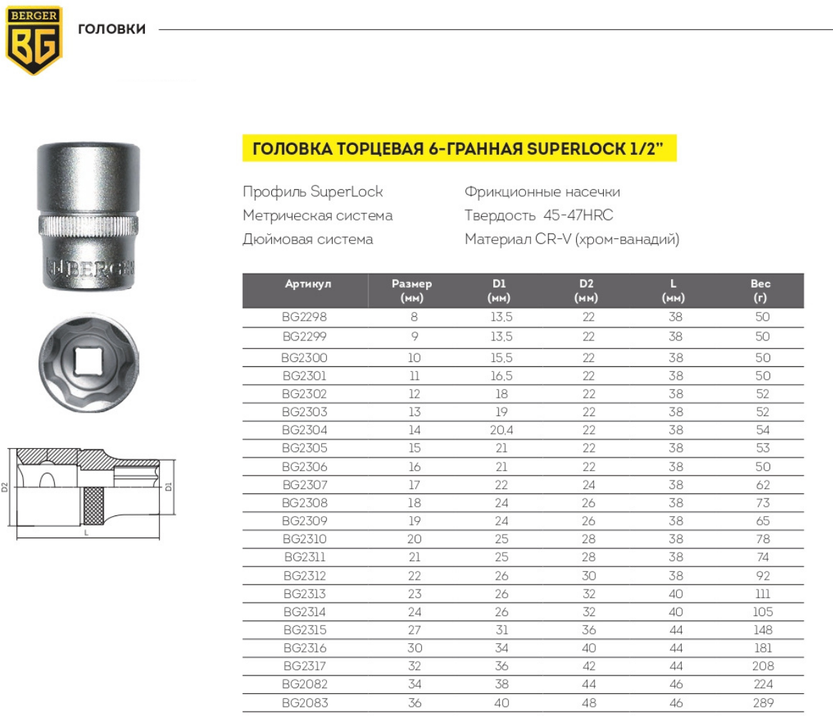 Торцевая головка BERGER 14S10 - фотография № 4