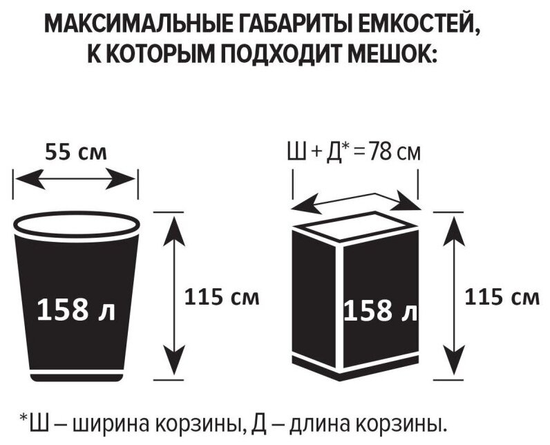 Мешки для мусора 160 л, 87х120см 20 шт/рул 30мкм (ПВД)(черные.)