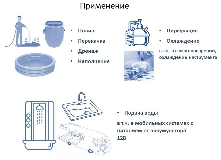 Насос погружной безщеточный универсальный ELfoC N1-T (12V DC) - фотография № 3