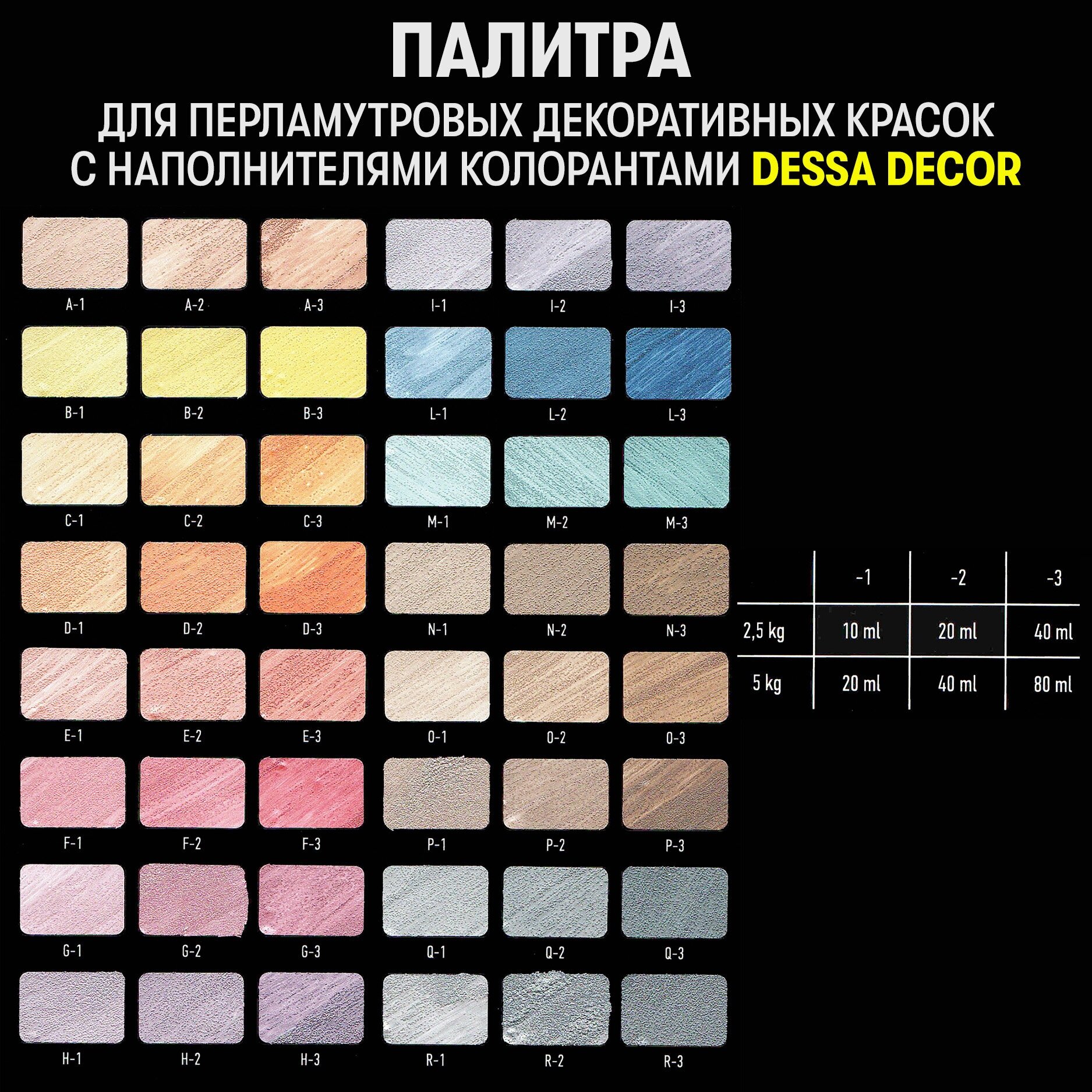 Колеровочная паста универсальная DESSA DECOR для красок, декоративных штукатурок, лаков, 200 мл цвет R - фотография № 5