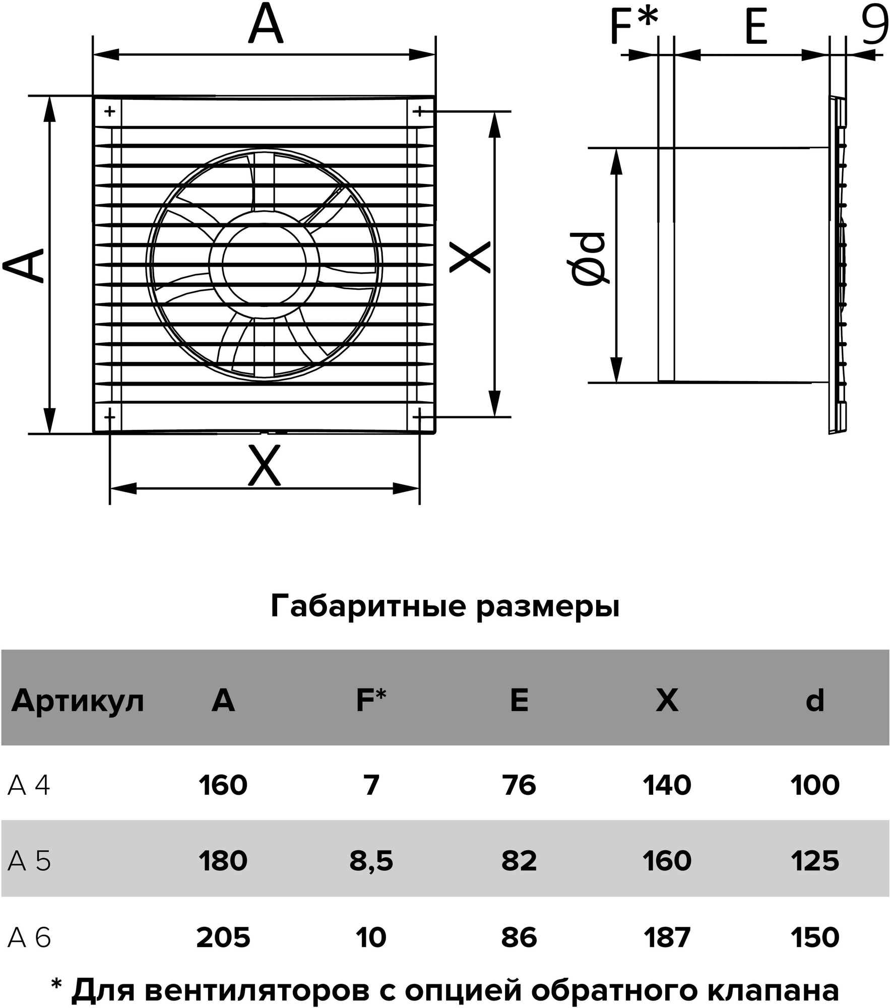 Вентилятор Auramax - фото №14