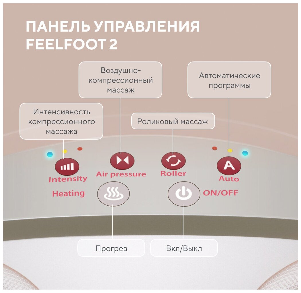 Массажер для ног Ergonova Feelfoot 2