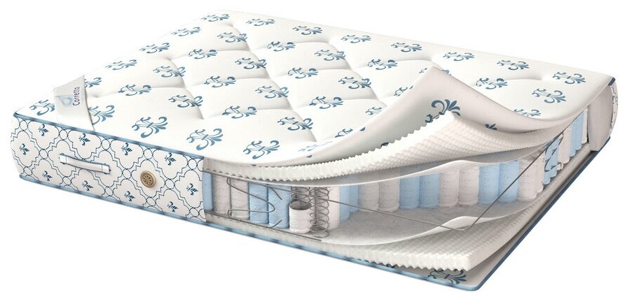 Матрас Corretto De Luxe Queen 80x140