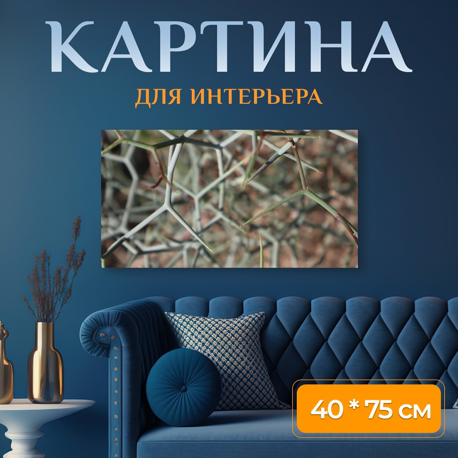 Картина на холсте 