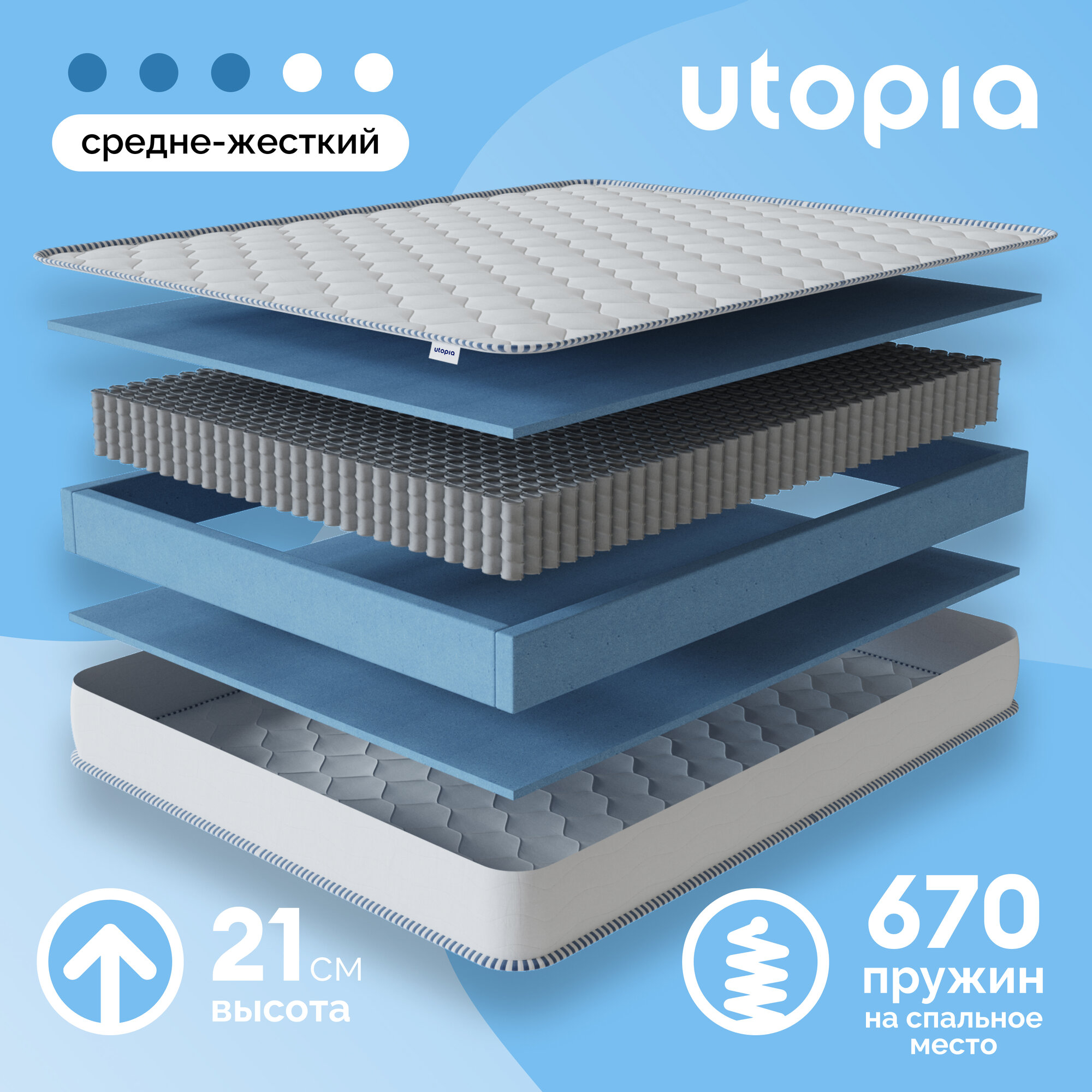 Матрас пружинный для двуспальной кровати UTOPIA Spring Progress 160х200