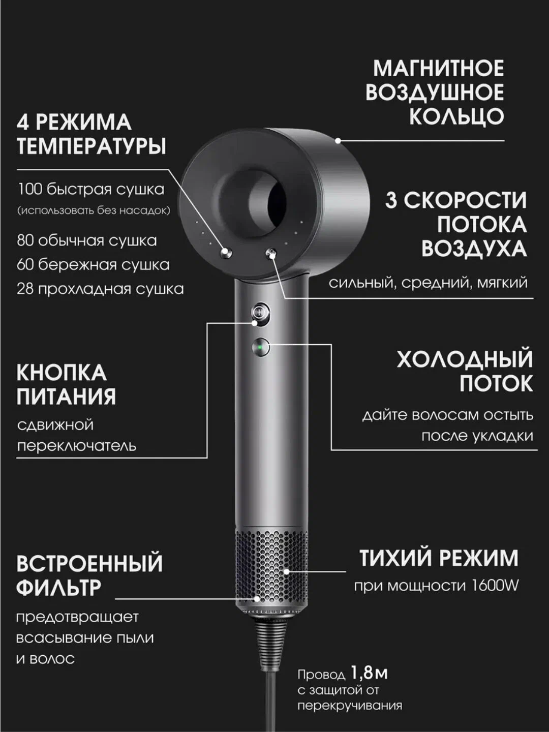 Фен Savdo belgisi, 1600 Вт, 4 температурных режима, 3 скорости — фото 1