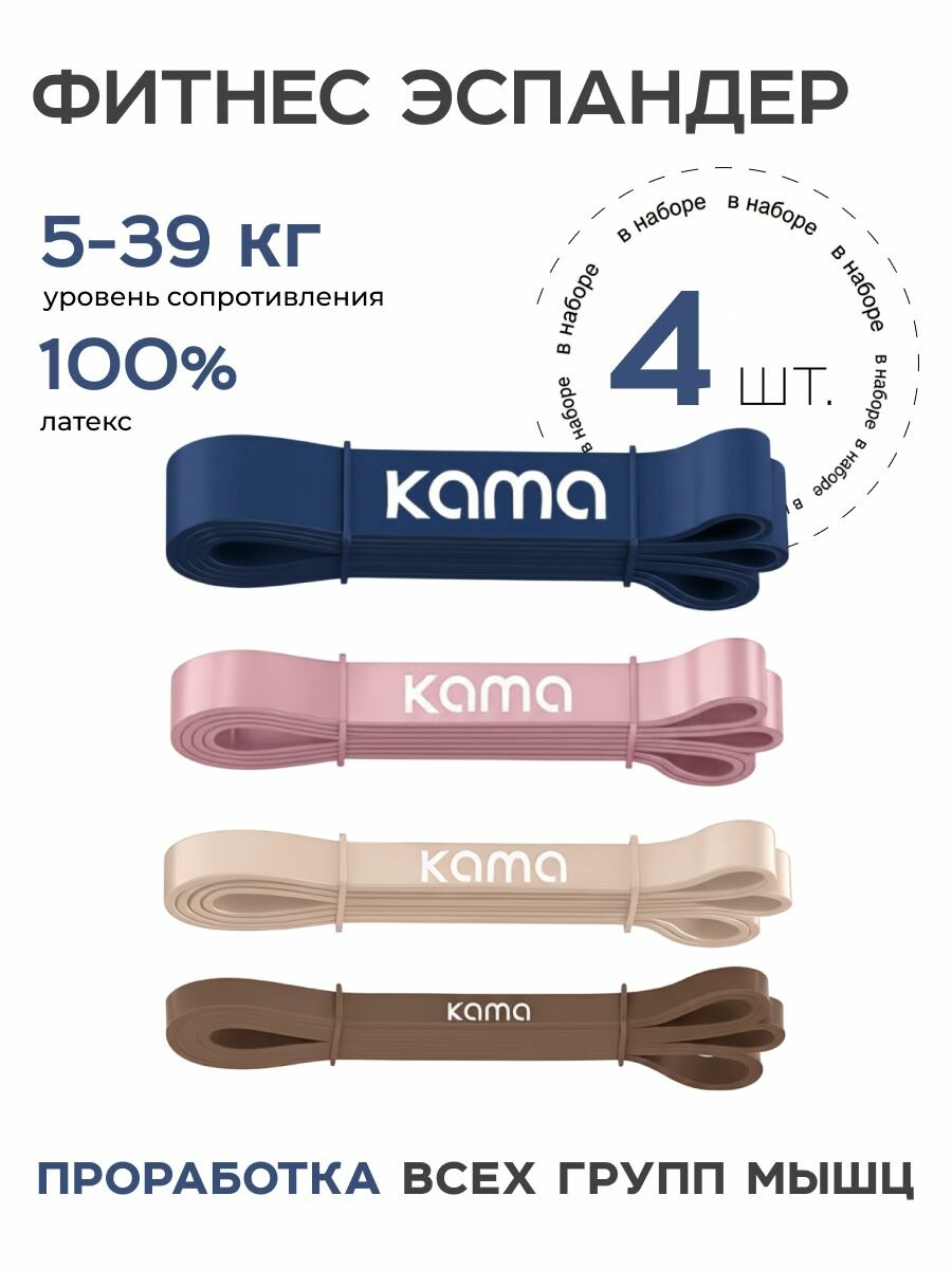 Набор фитнес-жгутов 4 шт,5-39 кг, ленточные эспандеры