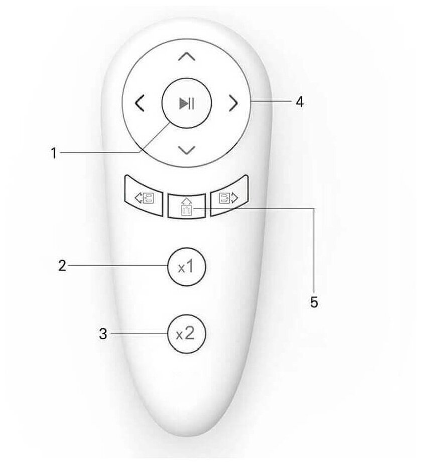 HUTT Робот-стеклоочиститель Xiaomi HUTT DDC55/DDC5 белый