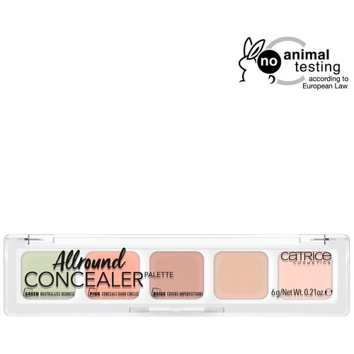 Палетка консилеров Allround Concealer