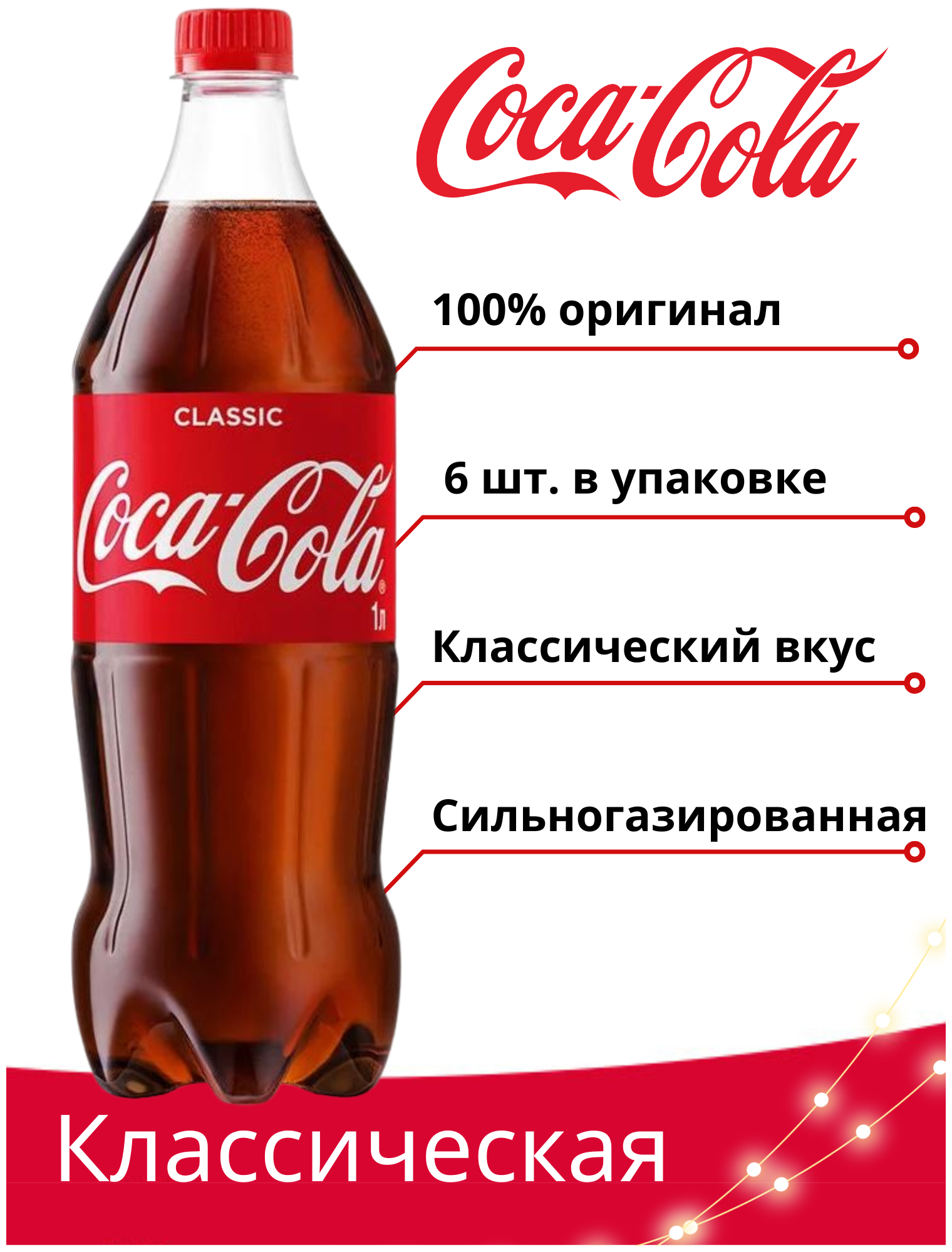 Coca-Cola Classic 6 шт по 2л / Кока Кола Классик - фотография № 2