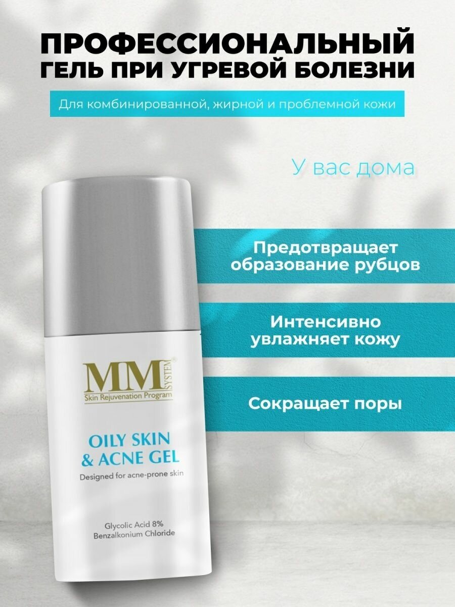 Oily Skin&Acne Gel - Гель для жирной и проблемной кожи