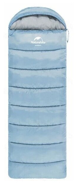 Спальный мешок Naturehike U Series Двойной хлопок осень-зима Blue U250S, 6927595774939