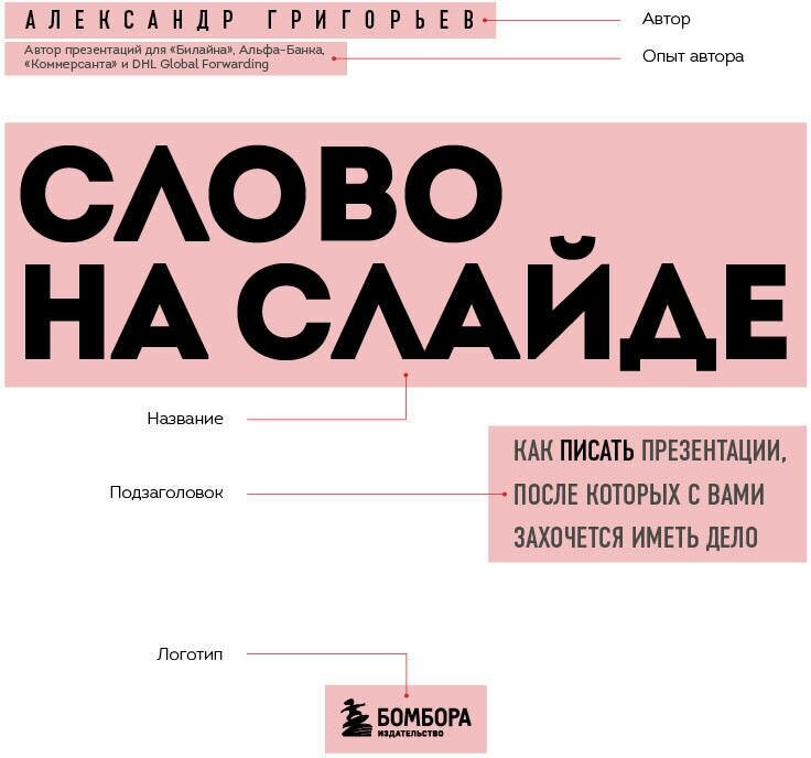 Слово на слайде. Как писать презентации, после которых с вами захочется иметь дело - фото №18