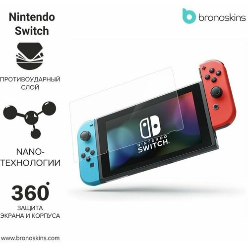 Защитная пленка для экрана Nintendo Switch (Глянцевая, Защита экрана FullScreen)