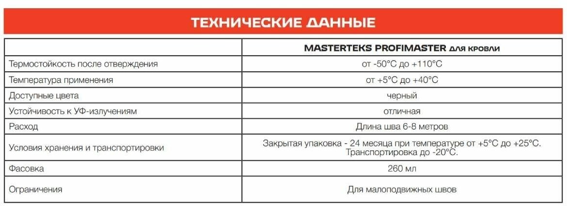 Герметик битумный для кровли 260мл MasterTeks ProfiMaster, черный - фотография № 3