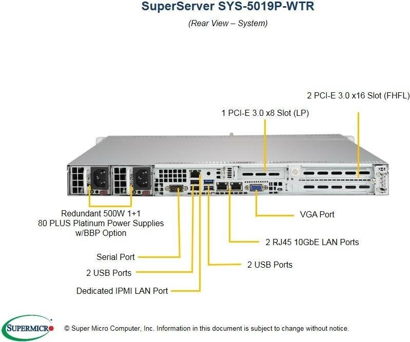 Сервер Supermicro SuperServer 5019P-WTR без процессора/без ОЗУ/без накопителей/количество отсеков 35" hot swap: 4/1 x 500 Вт/LAN 10 Гбит/c