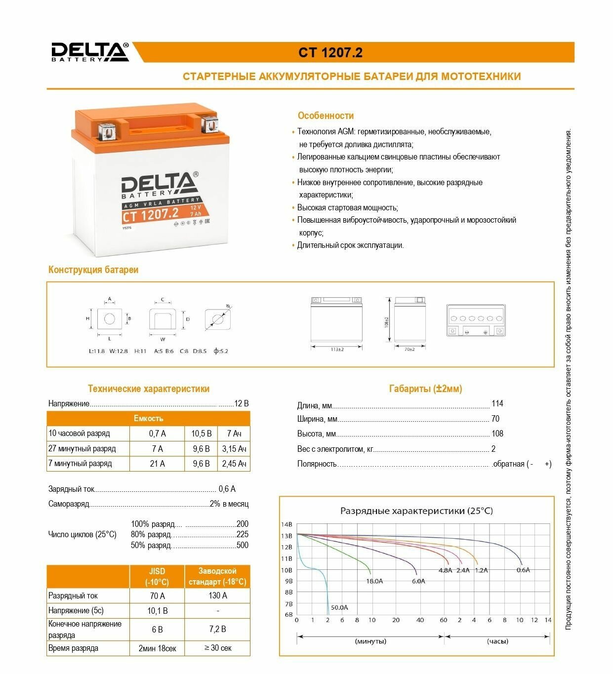 Delta CT 1207.2 Аккумуляторная батарея для мототехники (YTZ7S)