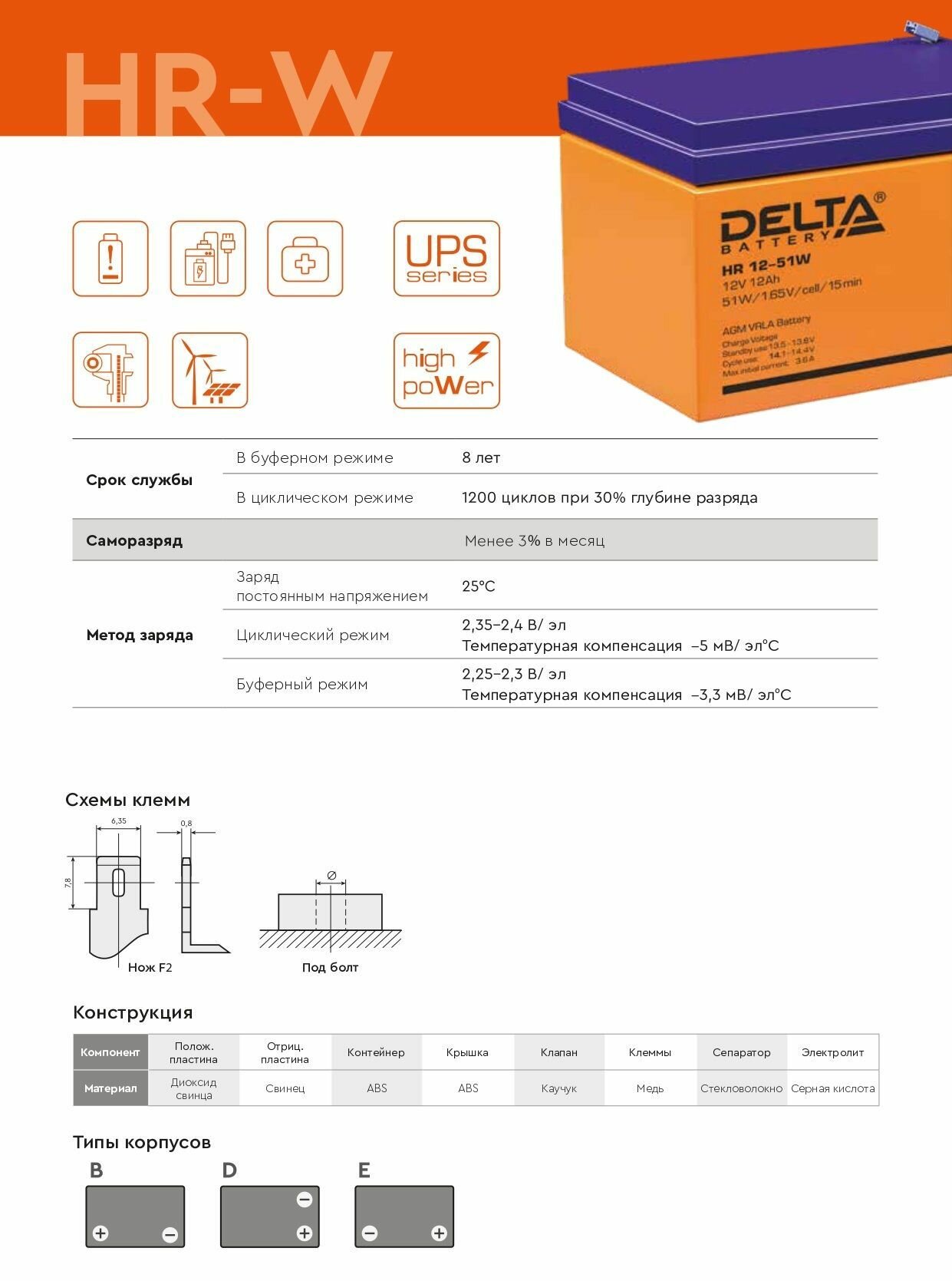 Аккумуляторная батарея DELTA Battery HR 12-24W 12В 6 А·ч