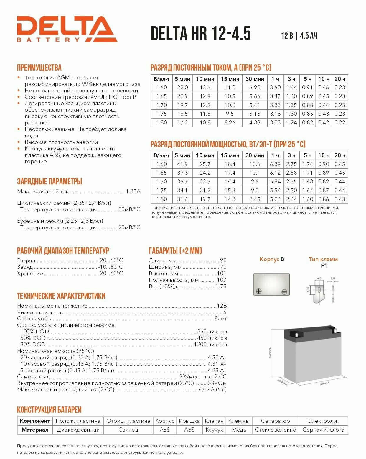 Аккумуляторная батарея DELTA Battery HR 12-45 12В 45 А·ч