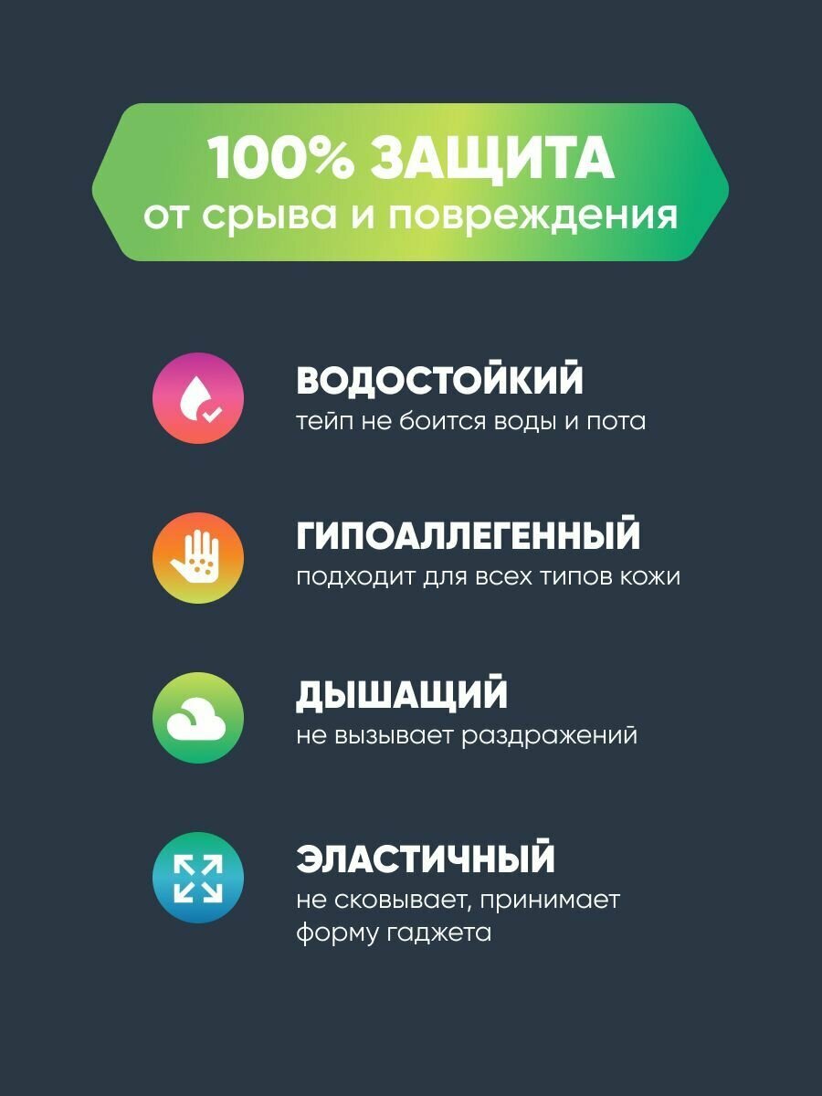 Картинки Фиксирующие водостойкие тейпы (пластыри) для защиты и маскировки сенсора Freestyle Libre (Фристайл Либре). Круг 7 см, принт Защитный, 10 пластырей