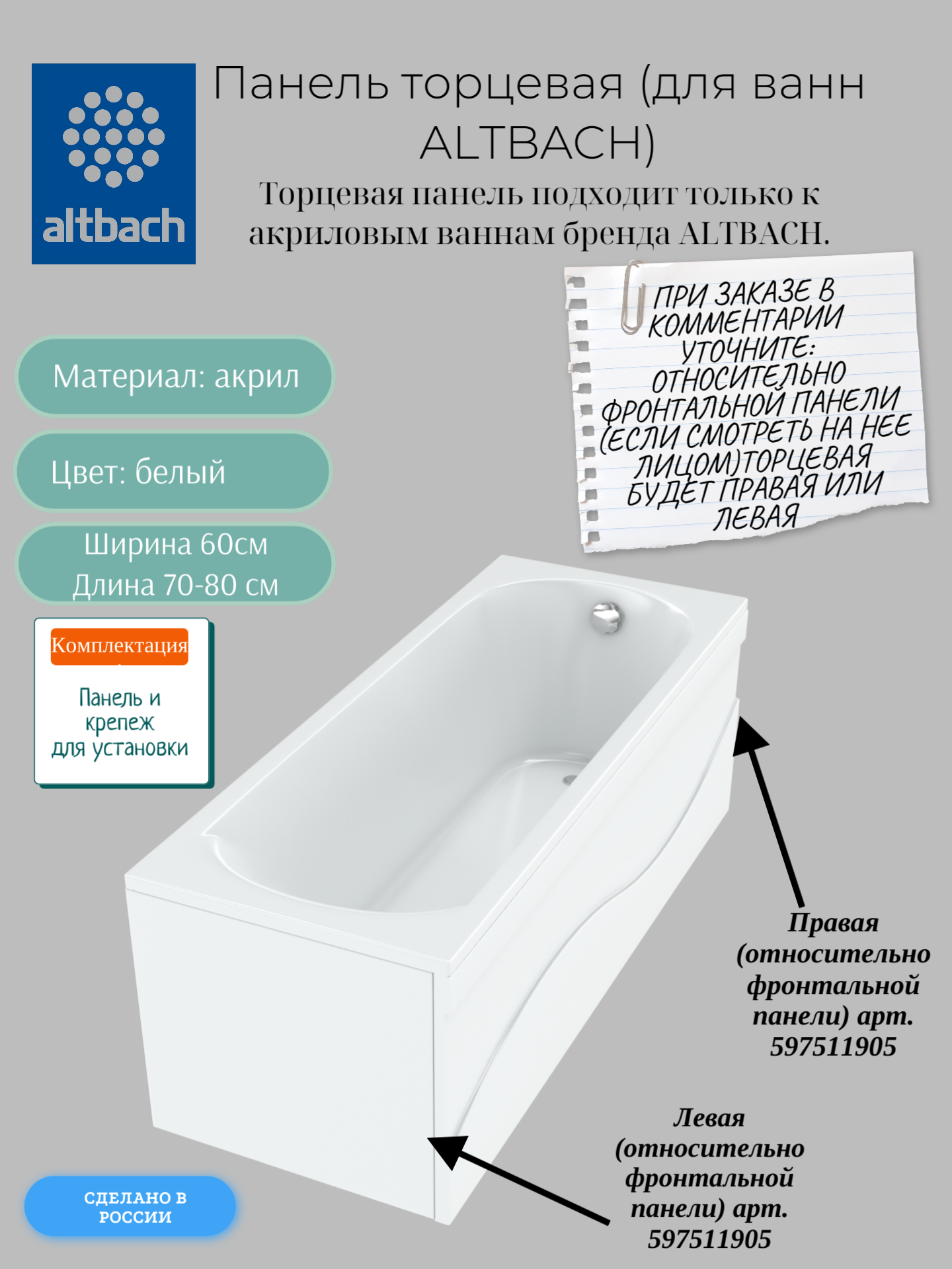 Панель торцевая (для ванн ALTBACH)