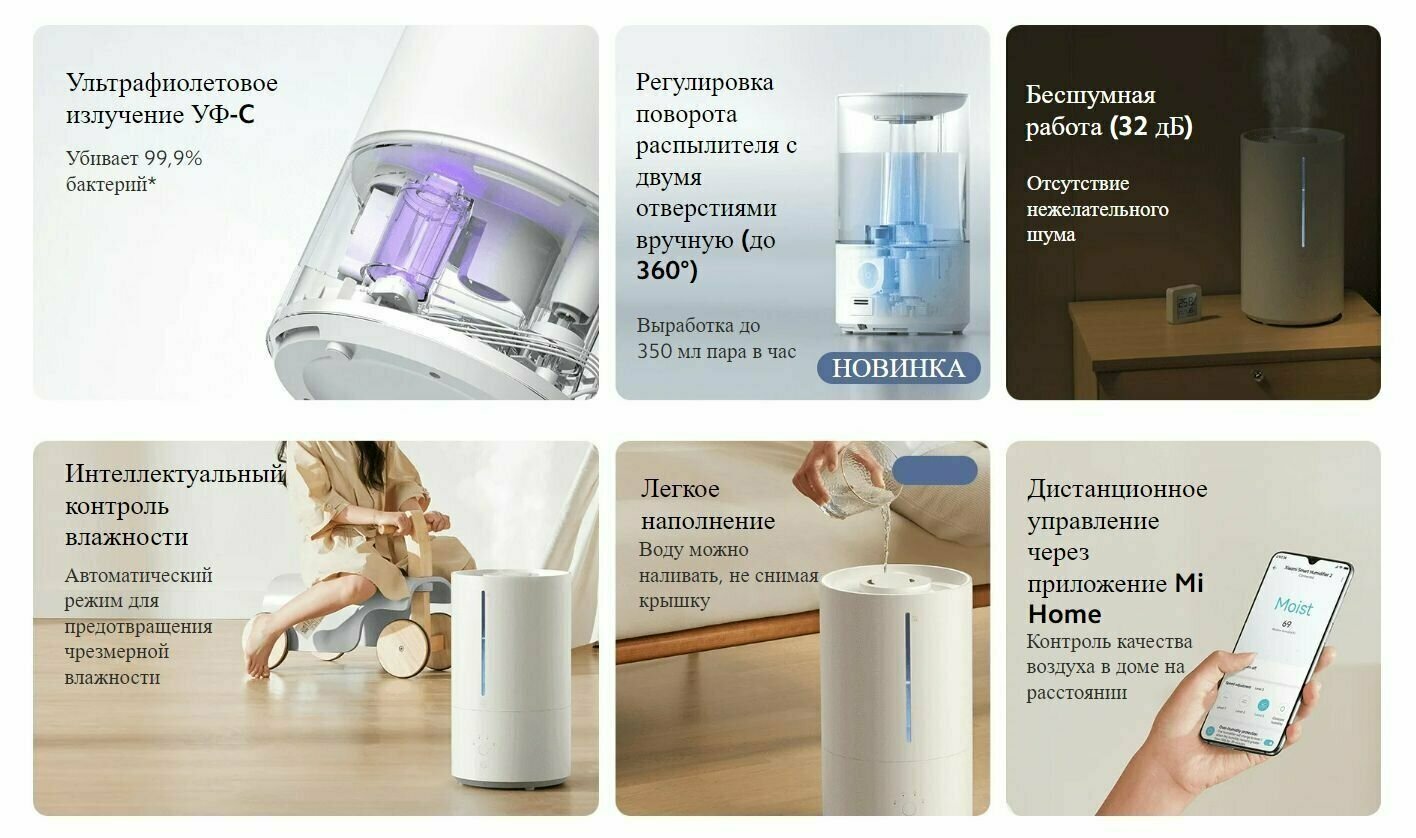 Изображение Увлажнитель воздуха Xiaomi Smart Humidifier 2 (MJJSQ05DY) белая