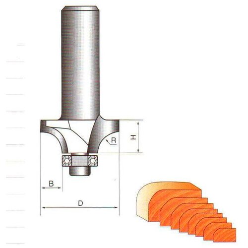 Фреза Globus 1017 R3 кромочная калевочная