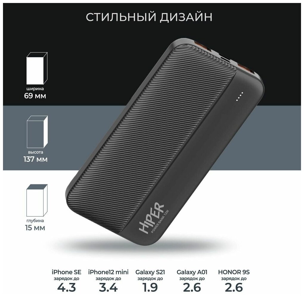 Внешний аккумулятор Hiper SM10000 10000mAh 2.4A 2xUSB белый (SM10000 WHITE) - фото №18