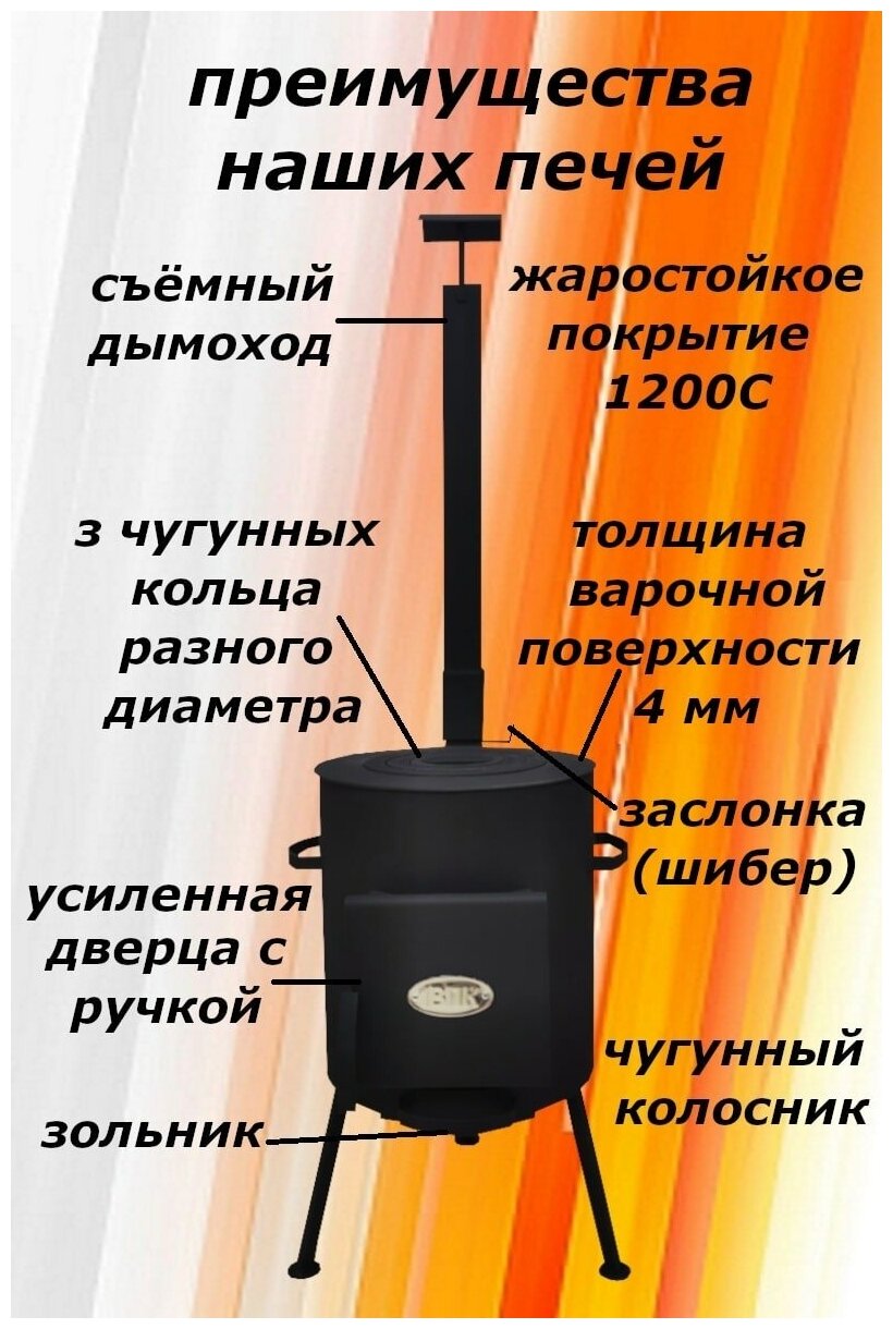 Печь для казана 1ВПК с дымоходом 3 мм 22 л - фотография № 4