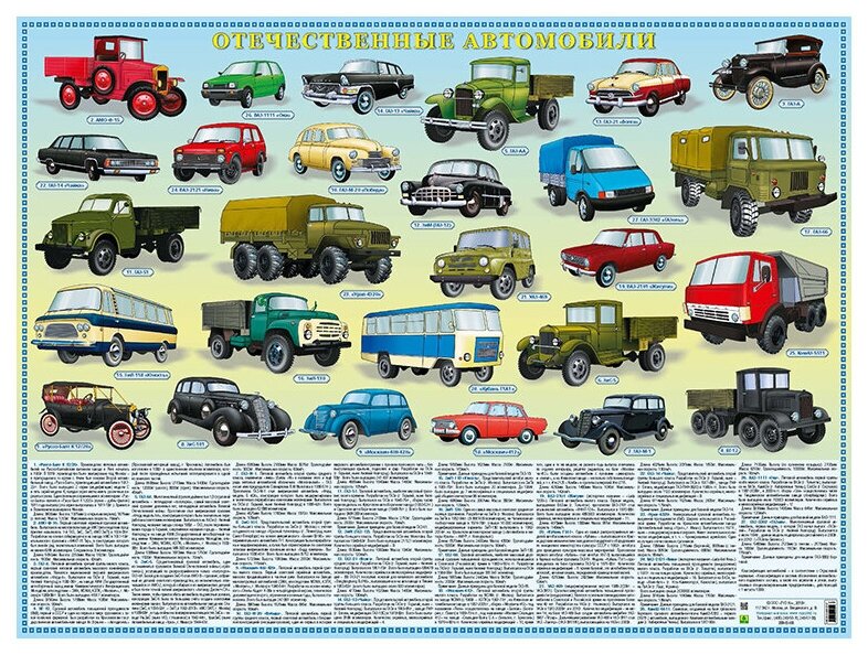 Проект на тему российский автопром