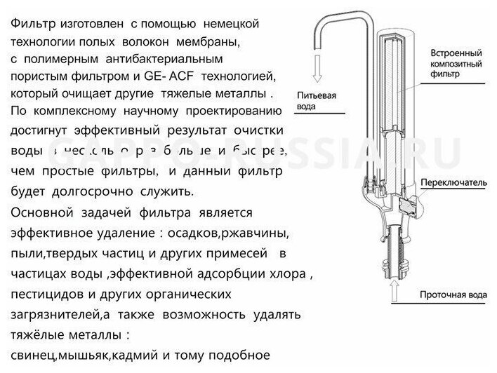 Смеситель Gappo Mono G4352 для кухни - фото №2