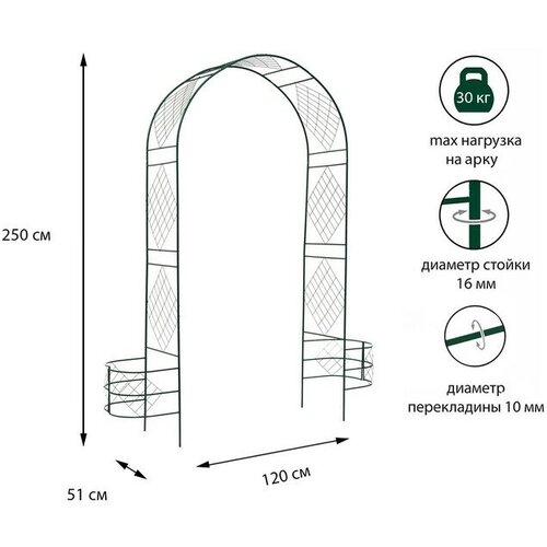 Арка садовая, с клумбами, 250 × 120 × 51 см, разборная, металл, зелёная