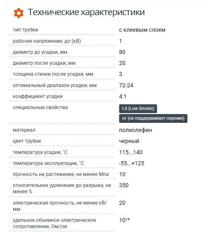 Термоусадочная трубка с клеевым слоем черная 80/20 мм, 1м. ТТК (4:1), Термоусадка клеевая для проводов, рыбалки - фотография № 2