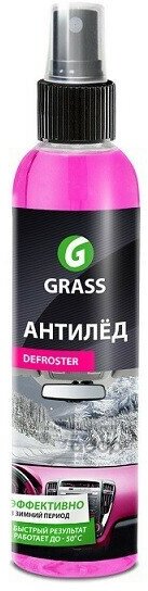 Размораживатель Стекол 250Мл - Defroster: Растворяет Лед Со Стекол Фар Зеркал И Дворников Предотвращает Образование Наледи.