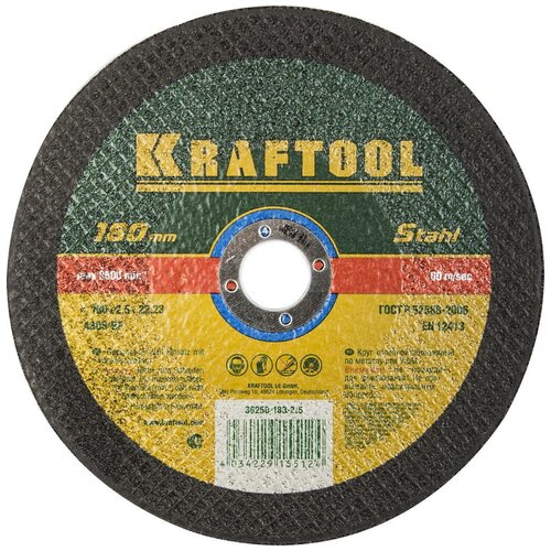 Kraftool 36250-180-2.5, 180 мм, 1 шт.