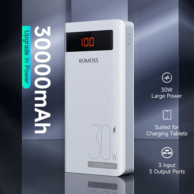 Внешний аккумулятор Romoss Power Bank Sense 8PS Pro 30000mAh