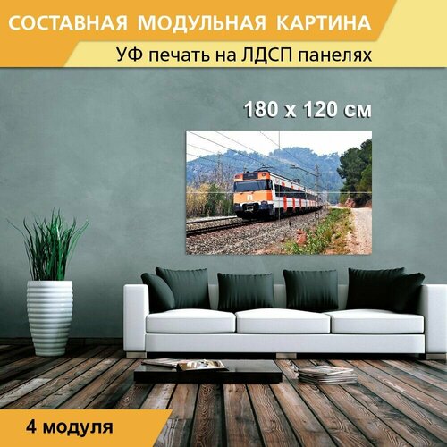 Модульная картина 