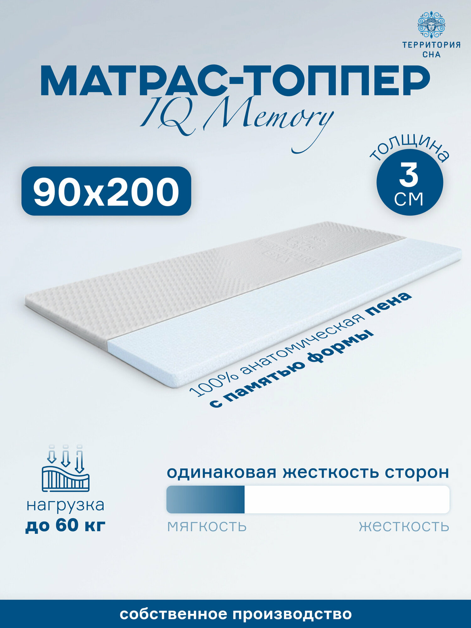 Топпер - наматрасник для защиты и выравнивания дивана/кровати. Анатомический эффект. Ортопедический матрас IQ Memory 3*90*200