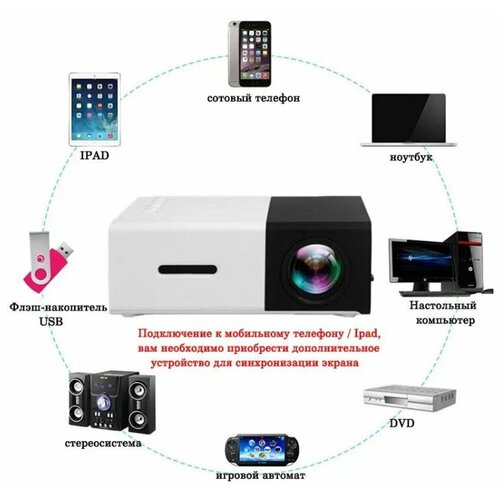 Портативный мультимедийный мини проектор LED Projector 379000₽