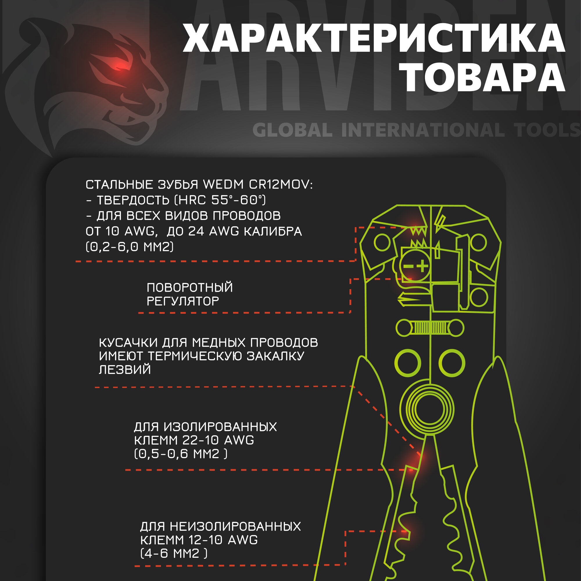 Стриппер, клещи для снятия изоляции и зачистки проводов автоматические обжимные ARVIDEN — фото 1