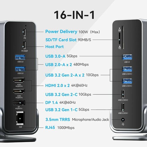 Vention 16 в 1 USB C док-станция 16 IN 1 9750₽