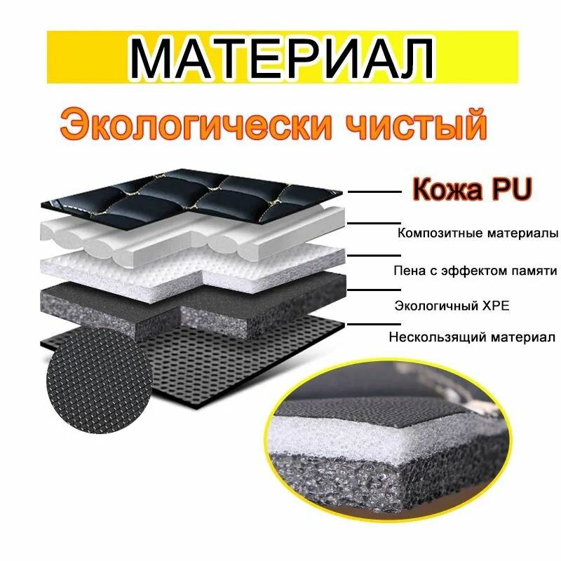 Картинки Автомобильные 3D-коврики, подходящие для Xiaomi Su7 2024, изготовлены из водонепроницаемой и износостойкой кожи для защиты салона автомобиля.