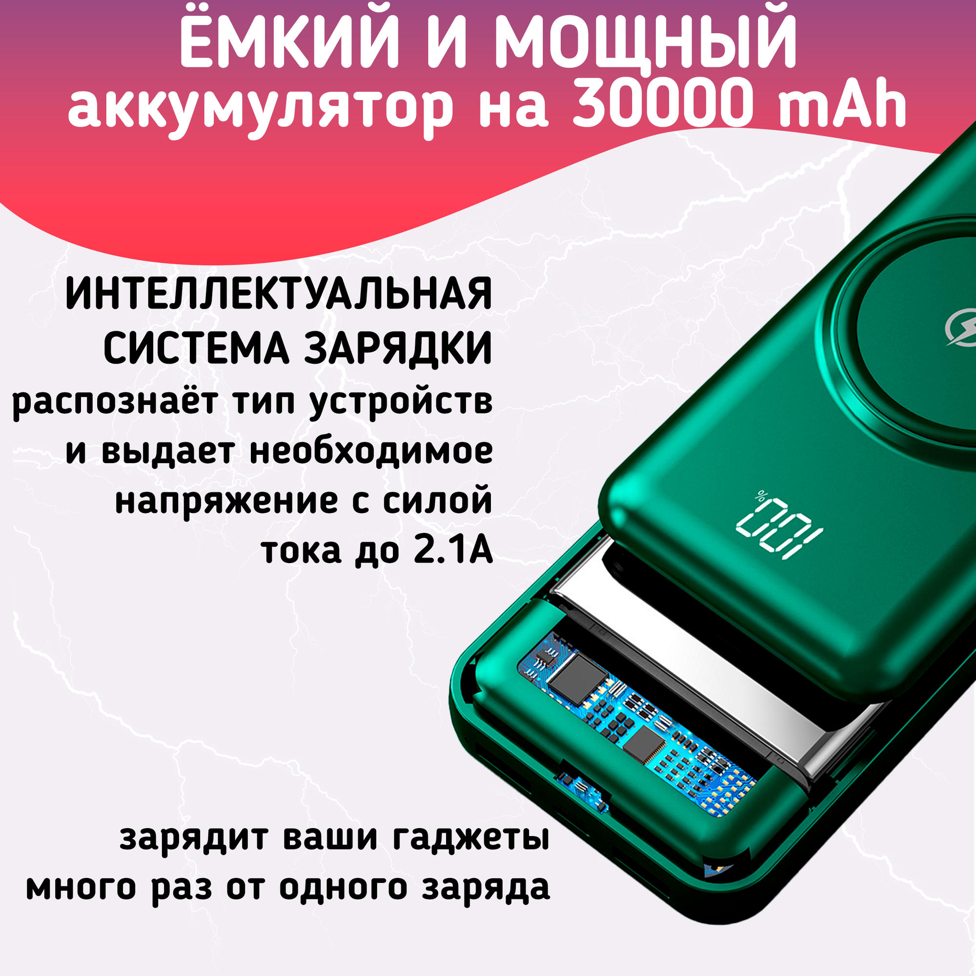 Повербанк 30000mAh, внешний аккумулятор с беспроводной зарядкой для iPhone и Android, Power Bank 4 провода, Зеленый — фото 1