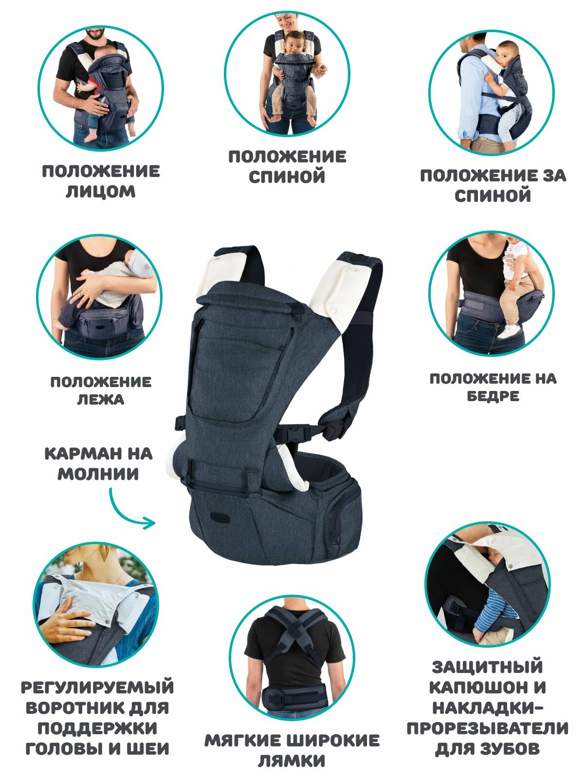Chicco эргорюкзак хипсит для малышей от 0 мес HIP SEAT CARRIER 3 в 1 синий — фото 1