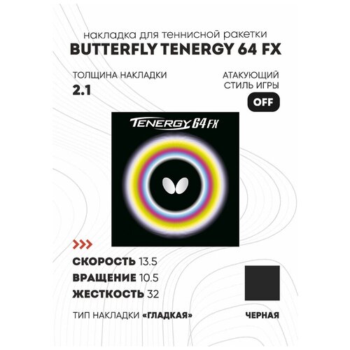 Накладка Butterfly Tenergy 64 Fx цвет черный, толщина 2.1