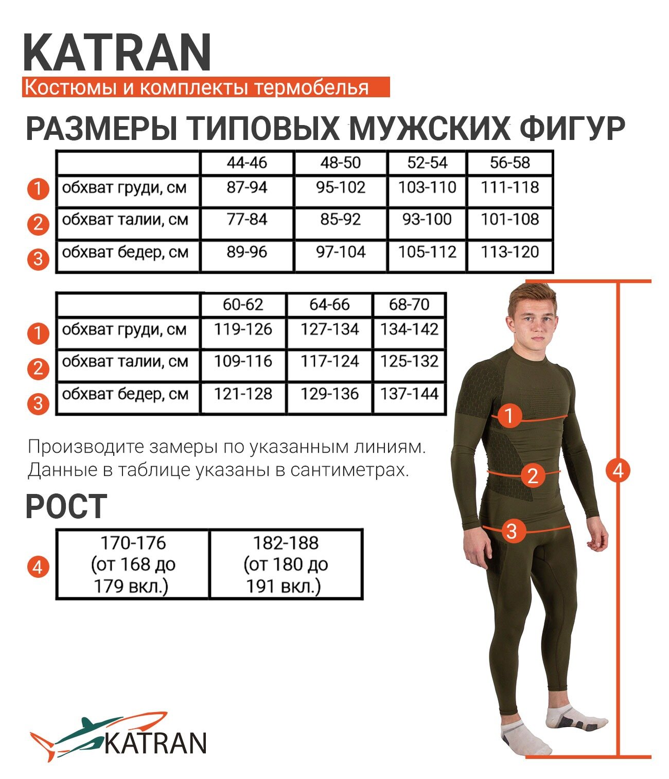 Костюм мембранный мужской для рыбалки и охоты демисезонный утепленный KATRAN сириус +5°C (СофтШелл, темно-синий), Размер: 58 Рост: 182-188